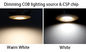 Escurecendo CXB1304 a microplaqueta ajustável da ESPIGA do diodo emissor de luz do tamanho 6w